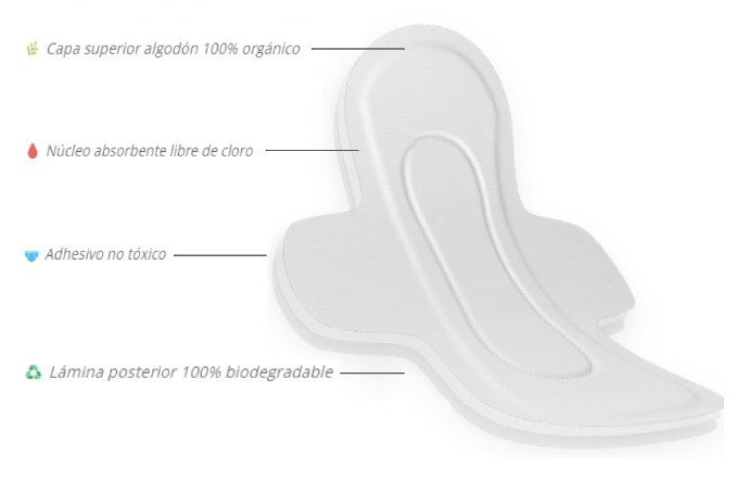 Carmina- Toallas femeninas ORGÁNICAS Y BIODEGRADABLES