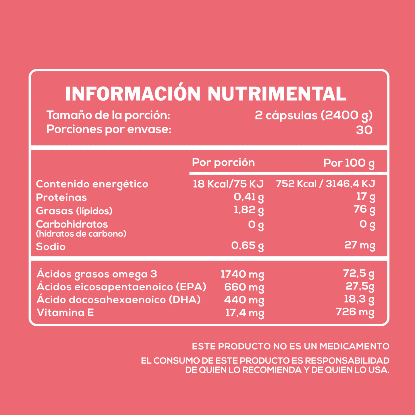 Caro Fit- Omega 3