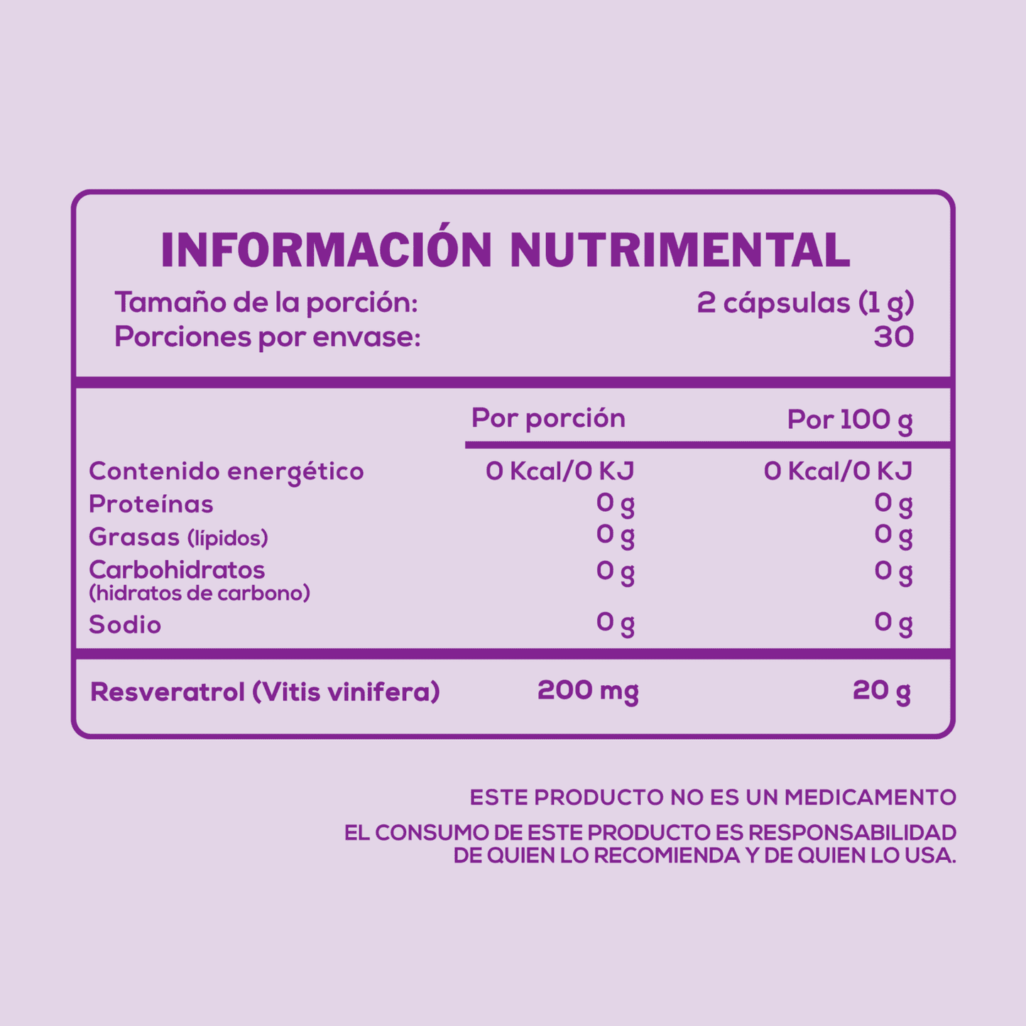 Caro Fit- Resveratrol