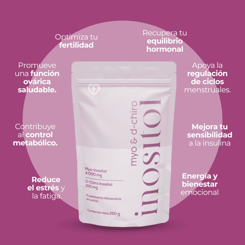 Caro Fit- Inositol